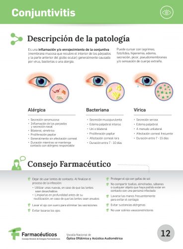 Conjuntivitis - Farmacéuticos