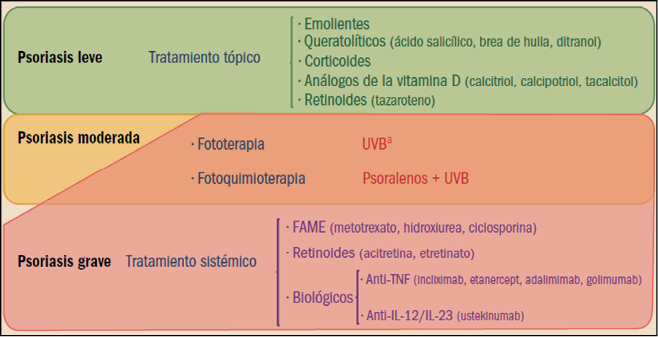 Ivermectin 3 Mg Sandoz