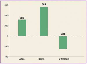 GRAFICO_2_fmt