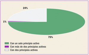 GRAFICO_4_fmt