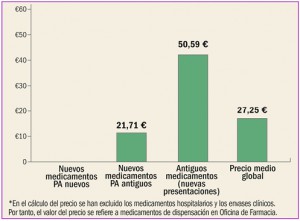 GRAFICO_5_fmt