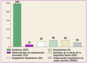 GRAFICO_6_fmt