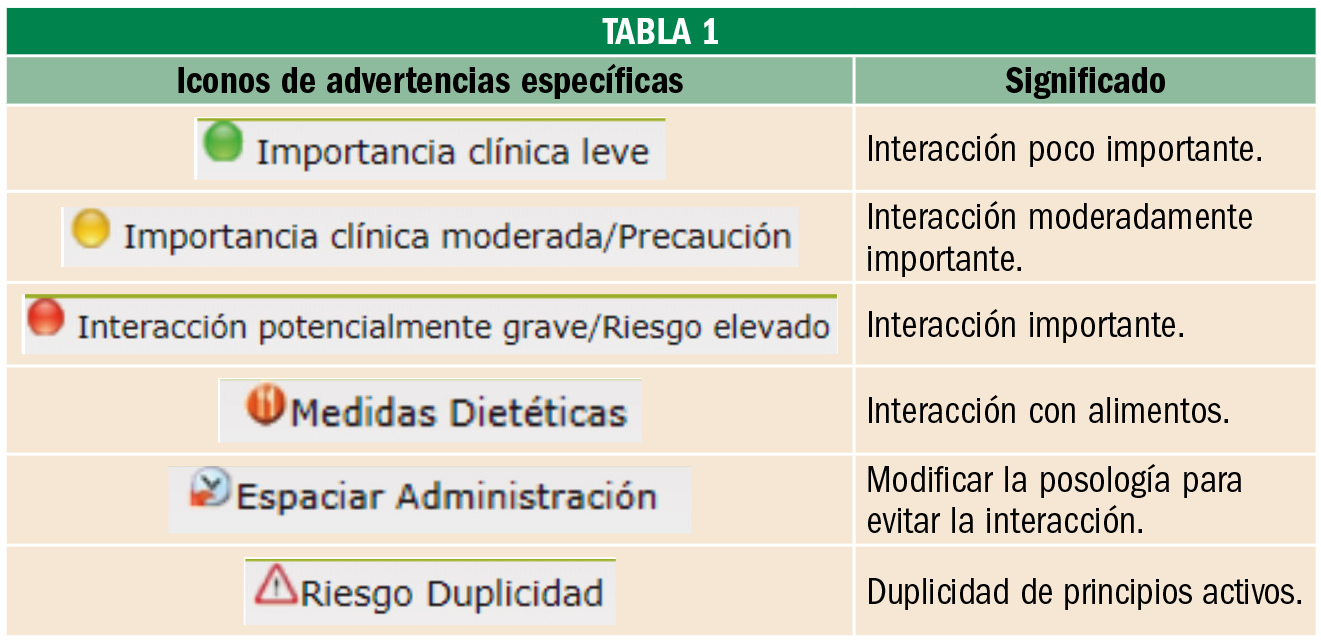 PAM_415_22-741-744_BOT_PLUS_ALDIA-tabla1