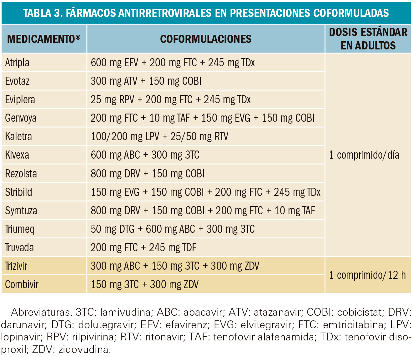 palexia 150 precio