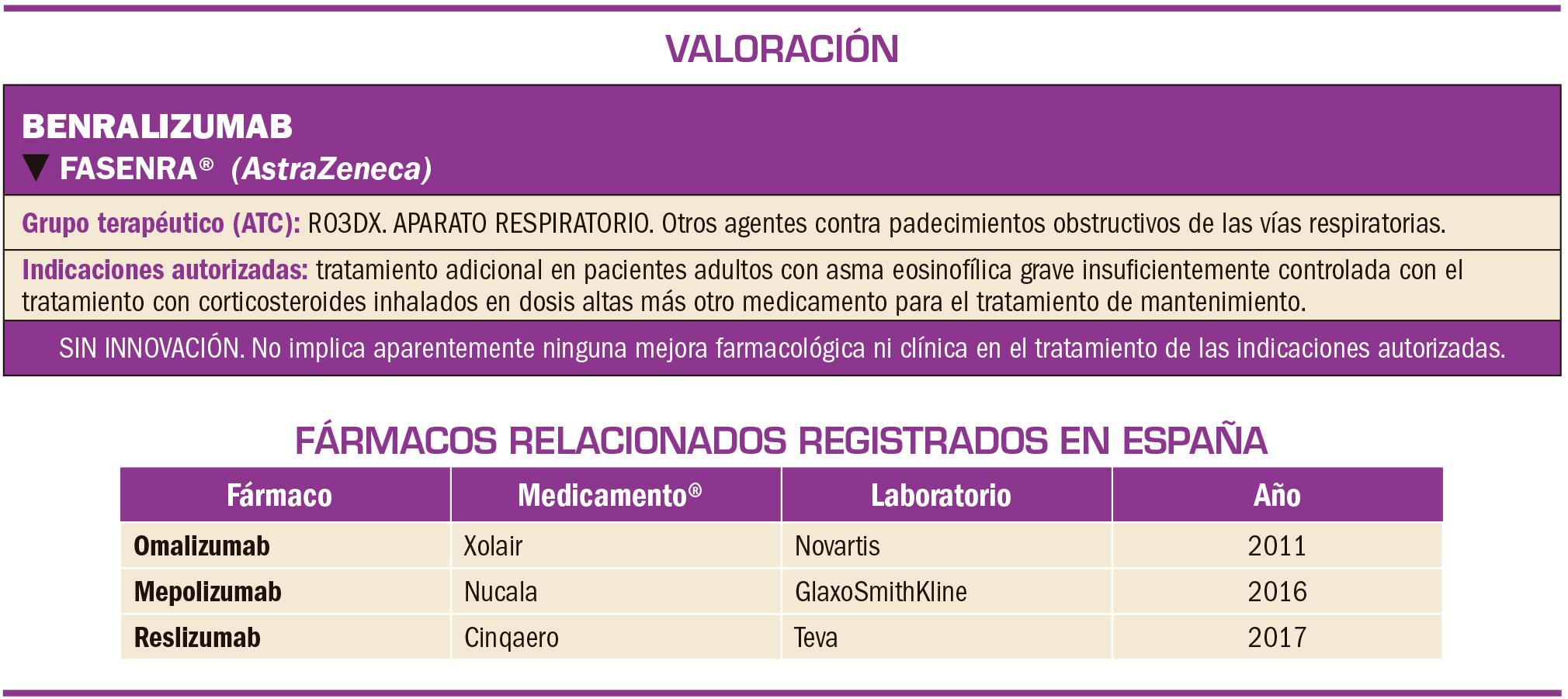 Ciprofloxacin 250 mg n1