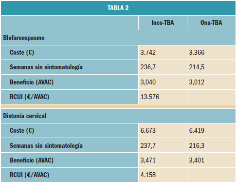 farmacoeconomia_2
