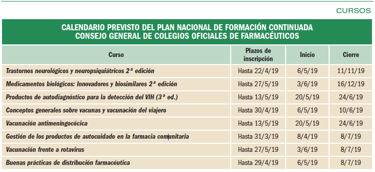 formacion_continuada_3