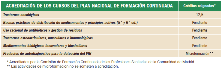 formacion_continuada_4