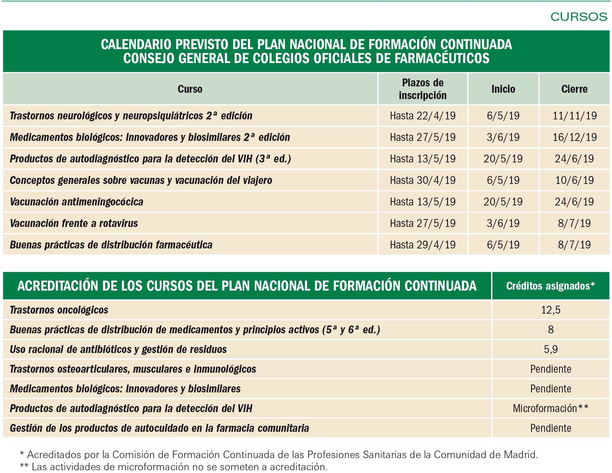 PAM_422_24-426-428_FORMACION-CONTINUADA_t3