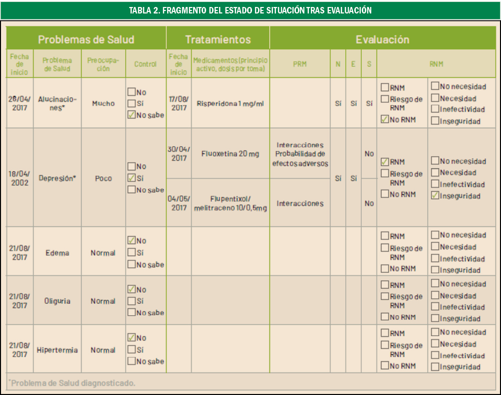 Datolan Farmacia Online