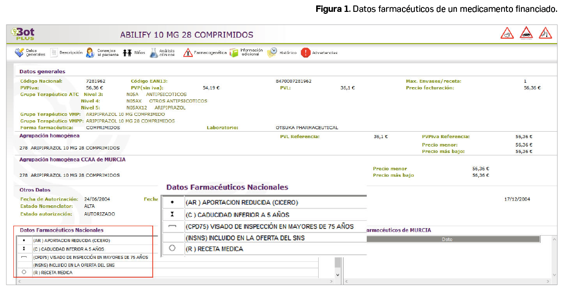 Bot PLUS informa sobre facturación de medicamentos (I). Condiciones de  dispensación y facturación con cargo al SNS - Farmacéuticos