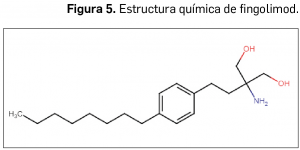 Revision_Esclerosis_Figura5