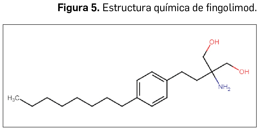 Comprar Modafinil Barcelona