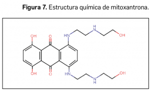 Revision_Esclerosis_Figura7