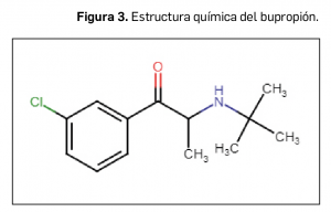 Cuanto Cuesta El Bupropion