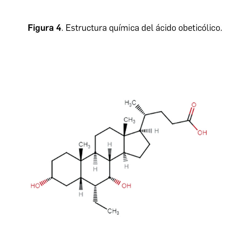 ordenar imiquimod en línea