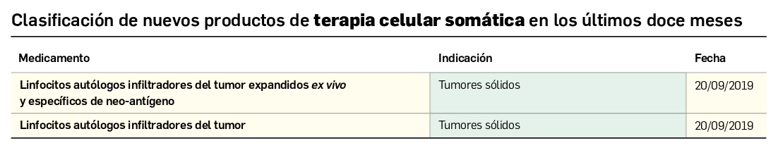 02_terapia-celular-somatica