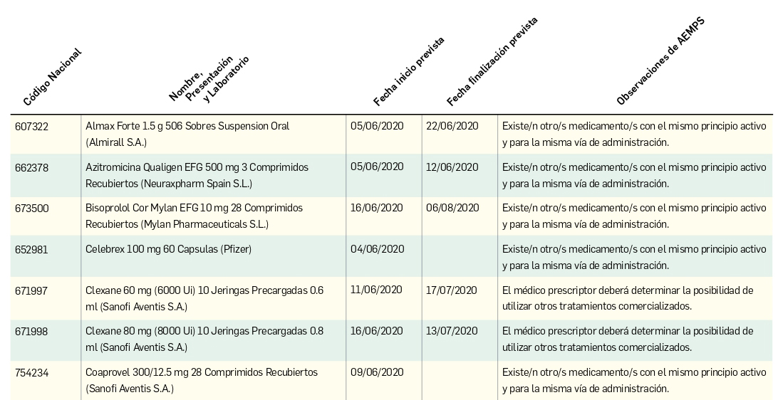 04_finalizados_tablacortada